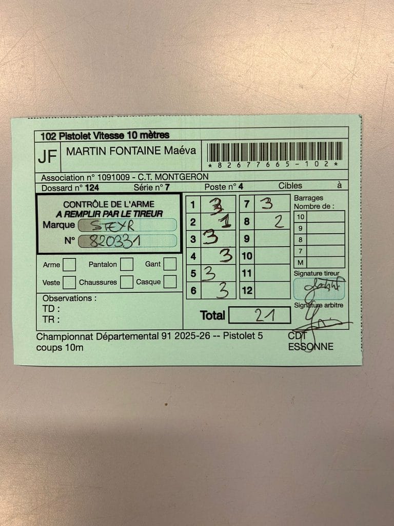 Palmarès des Championnats Départementaux 10m 5 coups –